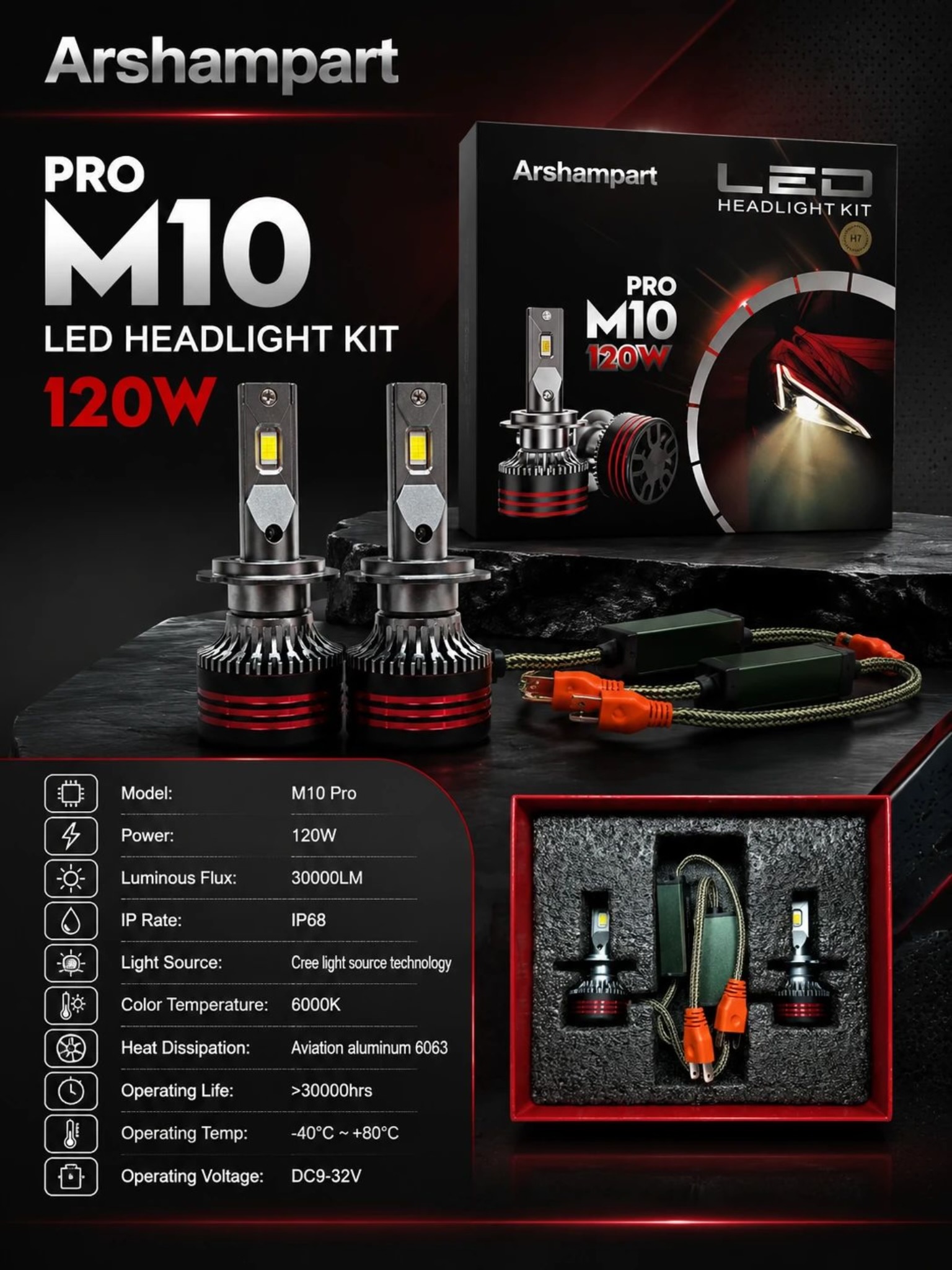 هدلایتM10 pro CSB.     H7